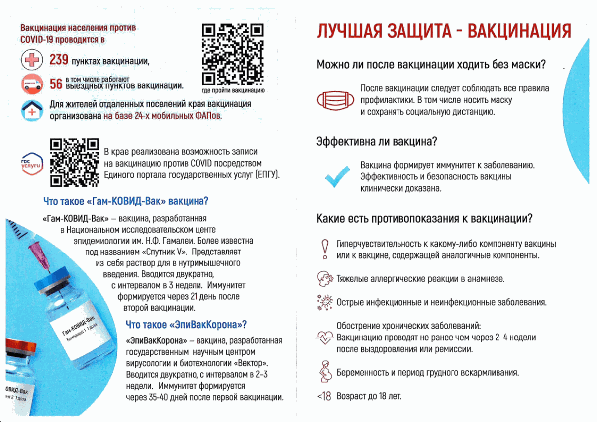 Вакцинация населения Краснодарского края против COVID-19: вопросы и ответы