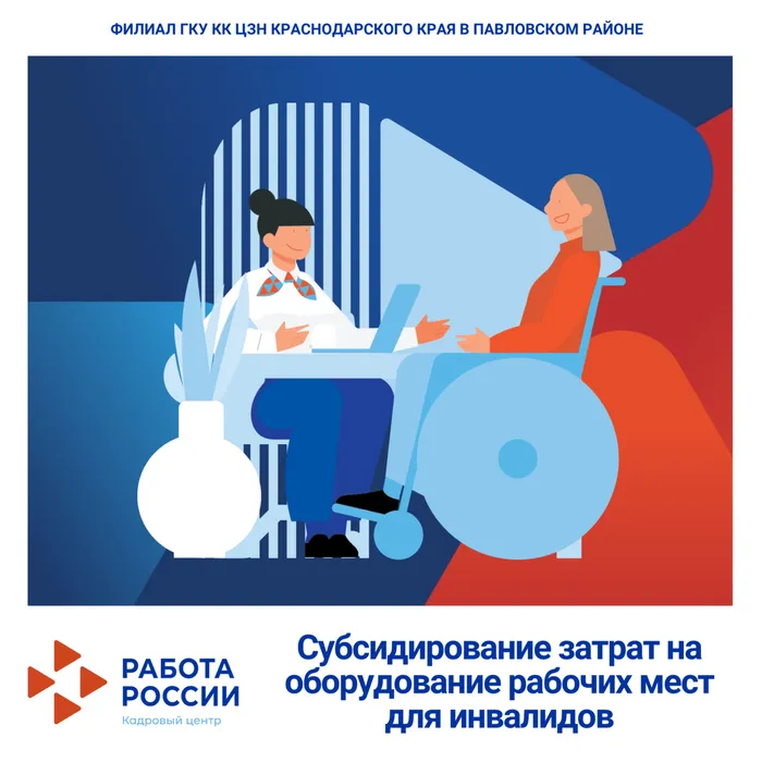 субсидирование рм инвалидов