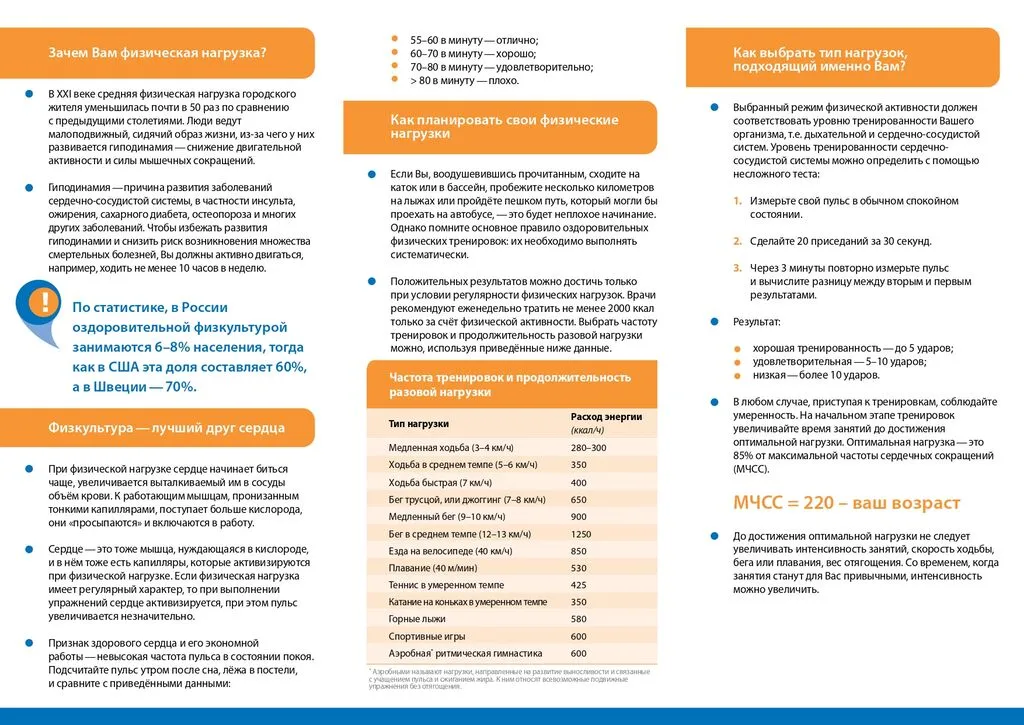 Kak-fizicheskaya-aktivnost-vliyaet-na-zdorove_page-0002