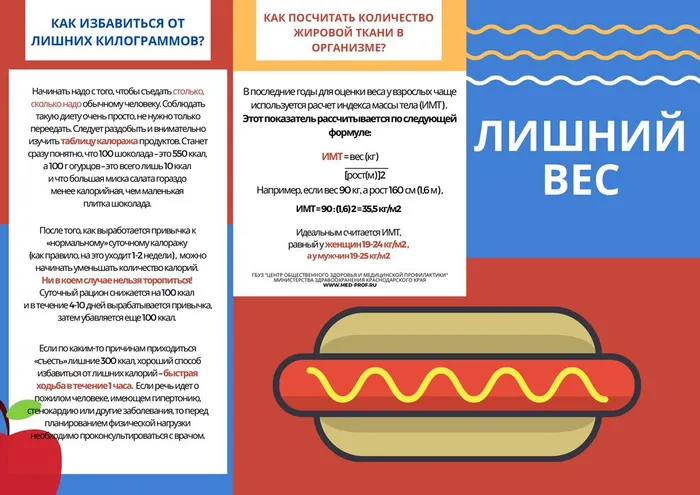 ожирение-изображения-0