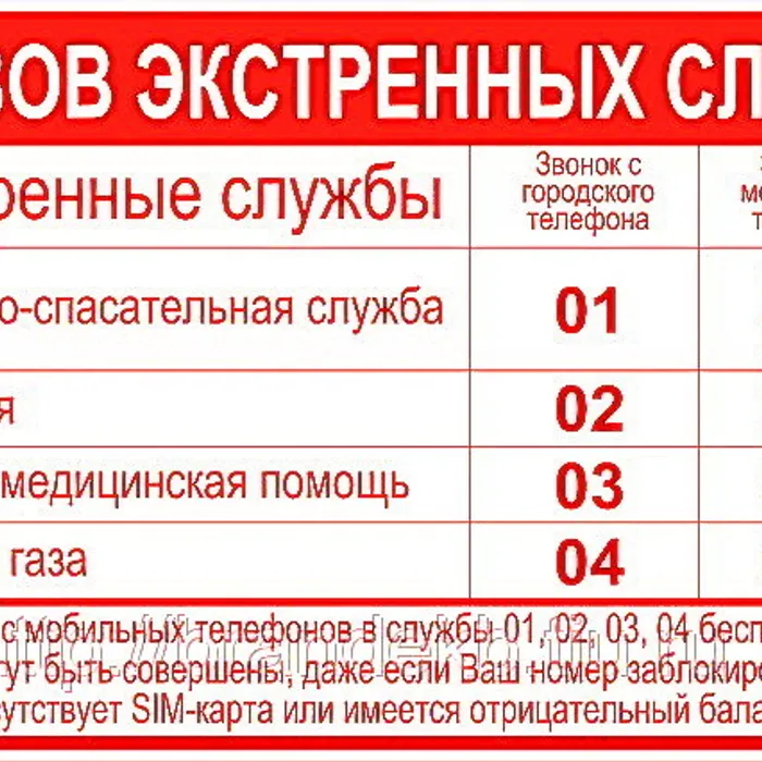 Уважаемые жители и гости Павловского района будьте бдительны