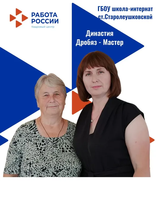 Династия Дробяз на печать
