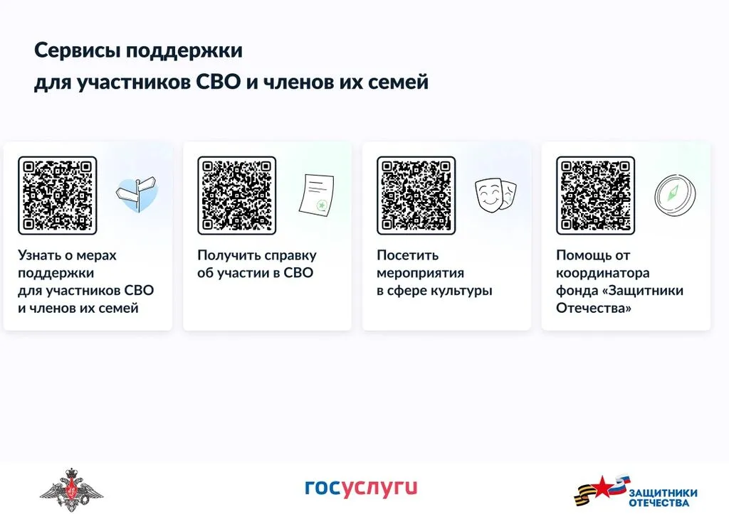 Сервисы поддержки СВО